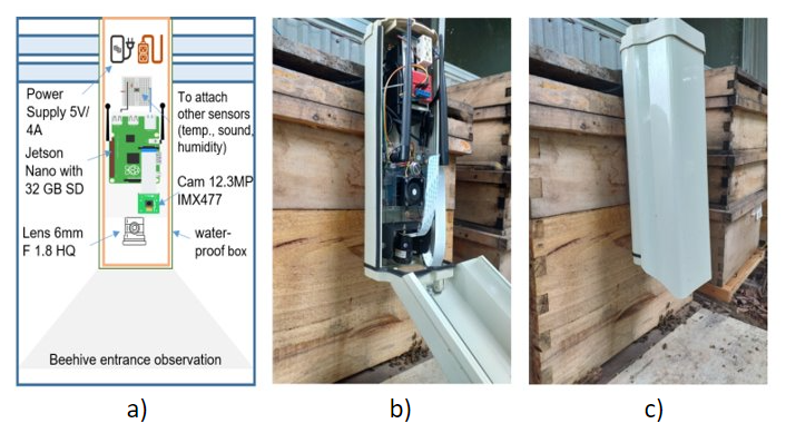 Data acquisition system